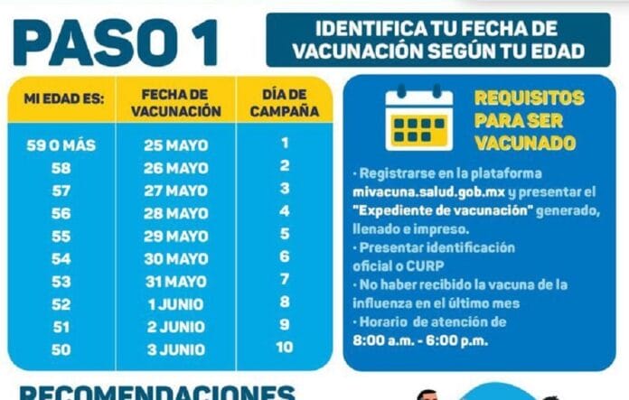 vacunación Mérida