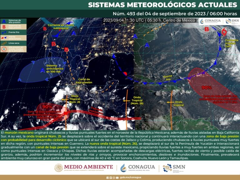 clima mérida