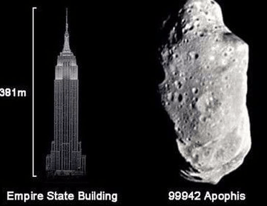 Gigante asteroide se acerca la Tierra; es conocido como “Dios del Caos”